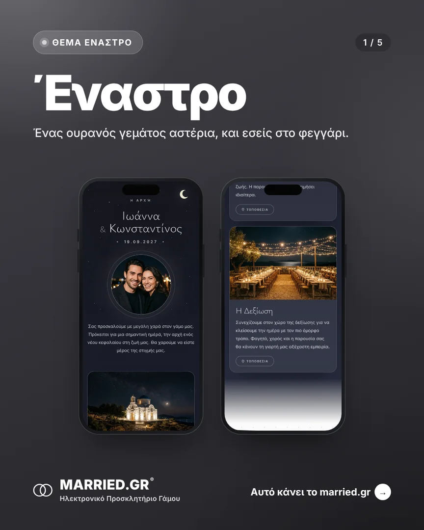 Το θέμα Έναστρο σε δύο κινητά, με τα ονόματα, την ημέρα και τις στιγμές του γάμου